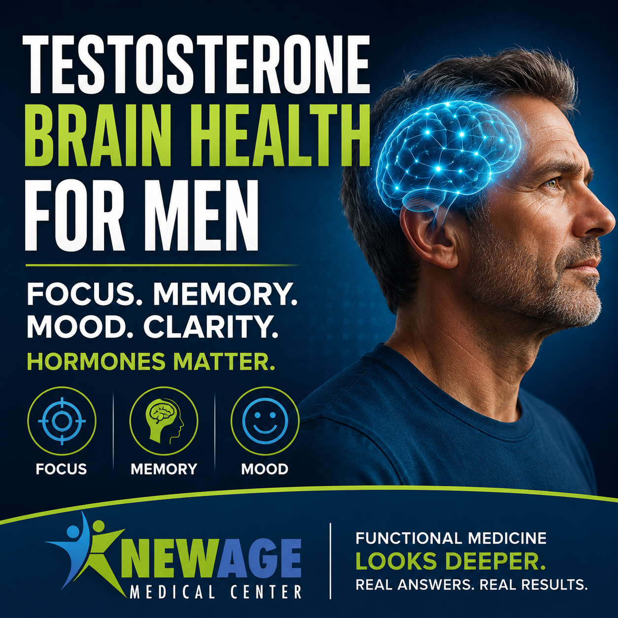 Testosterone and brain health for men, including focus, memory, mood and mental clarity.